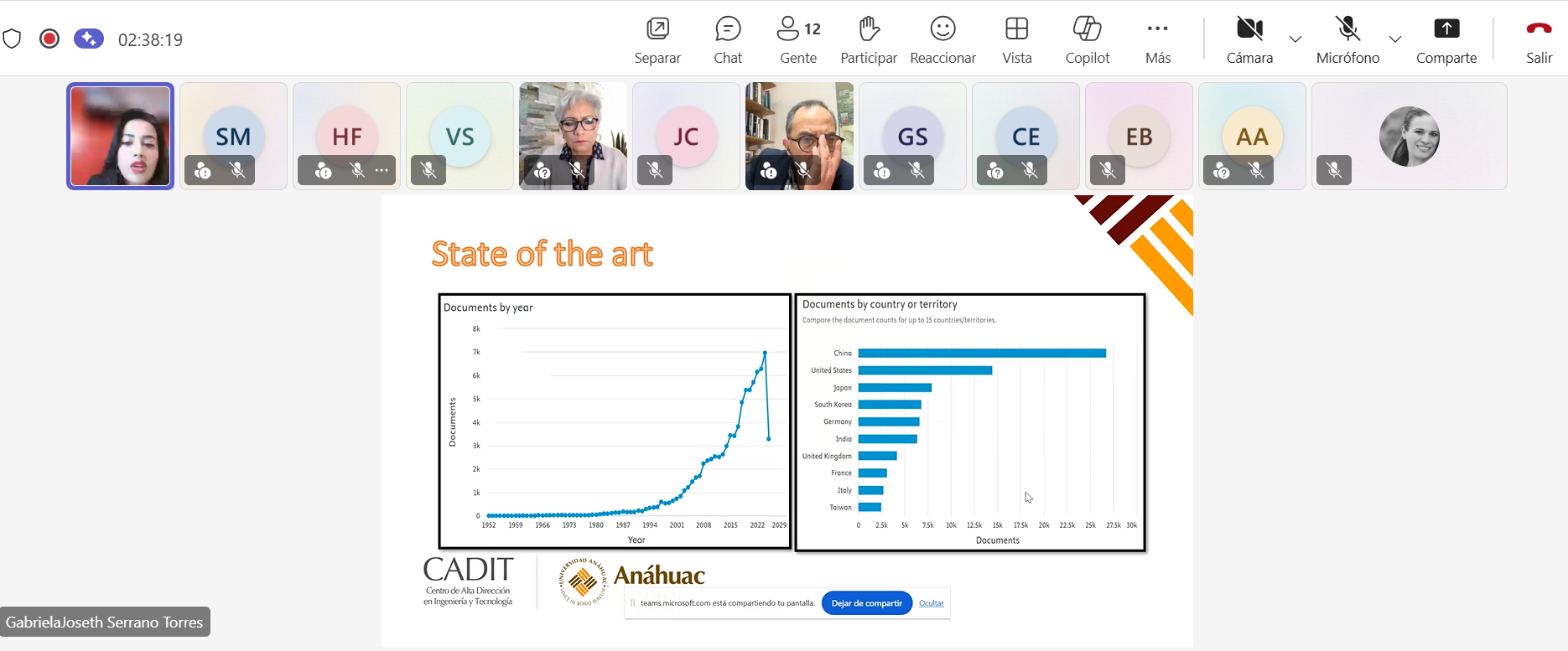 Participación de alumnos de doctorado en coloquio internacional con la Universidad de Hull